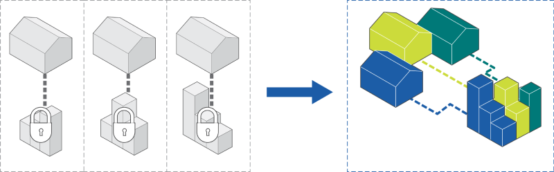 enable data union